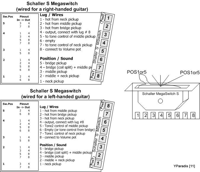 mega swith wiring diagram Wiring Diagram